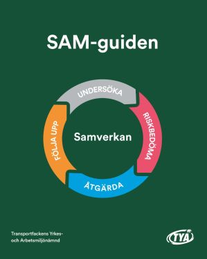 SAM-guiden, pärm